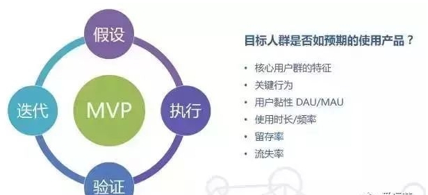 如何运用数据分析提高APP用户增长