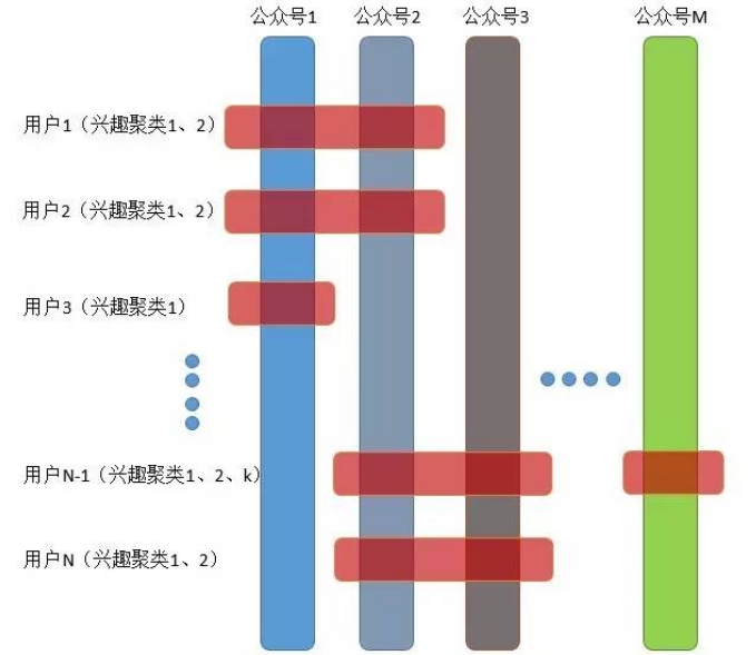 快手发视频怎样才能赚钱?快手具体怎么推广引流?